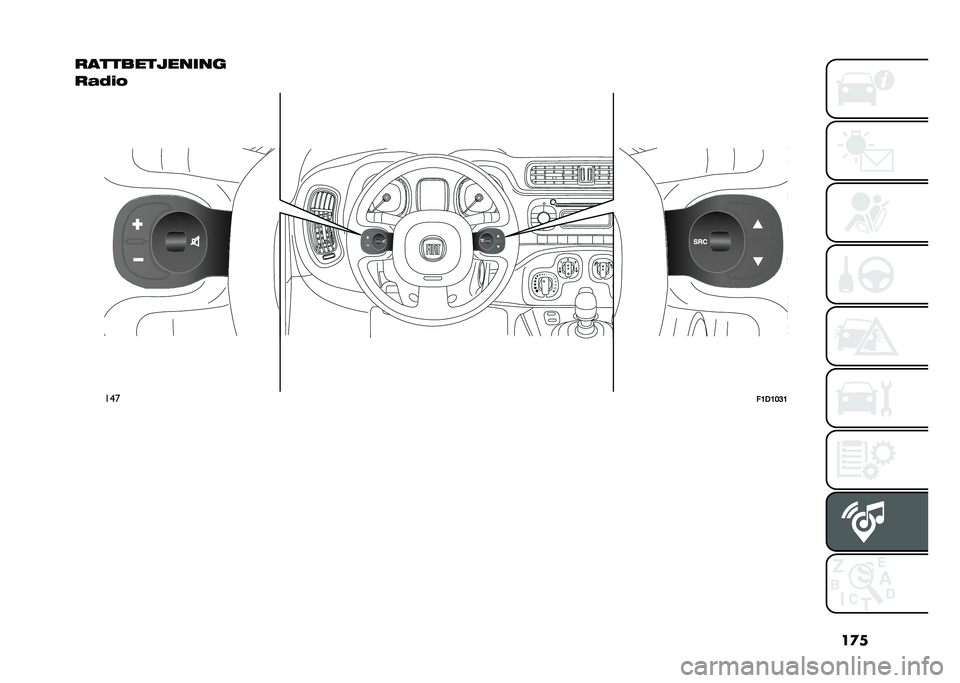 FIAT PANDA 2021  Drift- og vedlikeholdshåndbok (in Norwegian) ��
�
�
������������
�
��.�/�
���
��8�.�8�9�:�8   