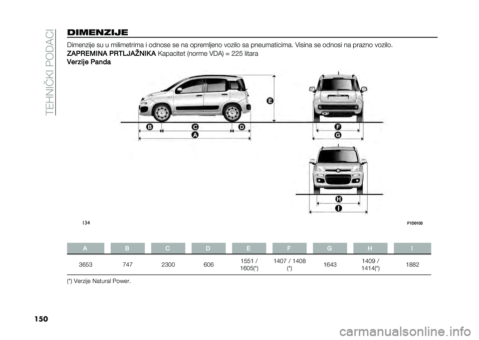 FIAT PANDA 2020  Knjižica za upotrebu i održavanje (in Serbian) ��9�/�J�%�<��A�<����6�8�B�<
���� �������� �6�����
��� �� � ���
�������� � �	���	�� �� �� �	�����
����	 ��	�
��
�	 �� ������������� 