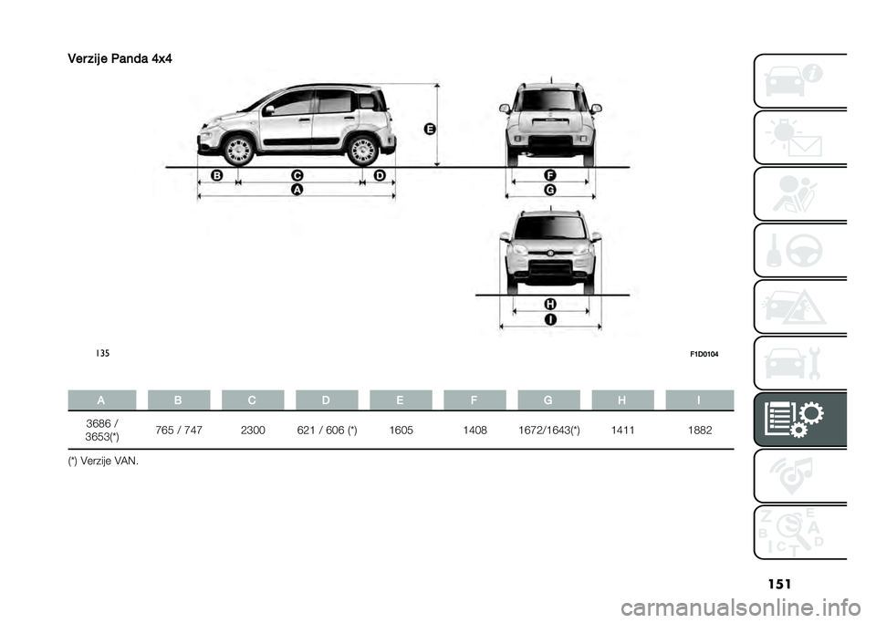 FIAT PANDA 2020  Knjižica za upotrebu i održavanje (in Serbian) ���
�"�� ��	� � ����� �=�R�=
���
��7�)�8�7�8�=
� � �. �$ �) �1 � �+ �L �-
�C�F�1�F �:
�C�F�.�C�*�Y�, �G�F�. �: �G�E�G �0�C�@�@ �F�0�? �: �F�@�F �*�Y�, �?�F�@�. �?�E�@�1 �?�F�G�0�:�