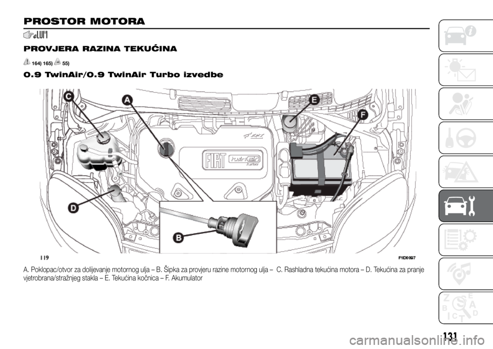 FIAT PANDA 2019  Knjižica s uputama za uporabu i održavanje (in Croatian) PROSTOR MOTORA
PROVJERA RAZINA TEKUĆINA
 164) 165)  55)
0.9 TwinAir/0.9 TwinAir Turbo izvedbe
A. Poklopac/otvor za dolijevanje motornog ulja – B. Šipka za provjeru razine motornog ulja –  C. Ras