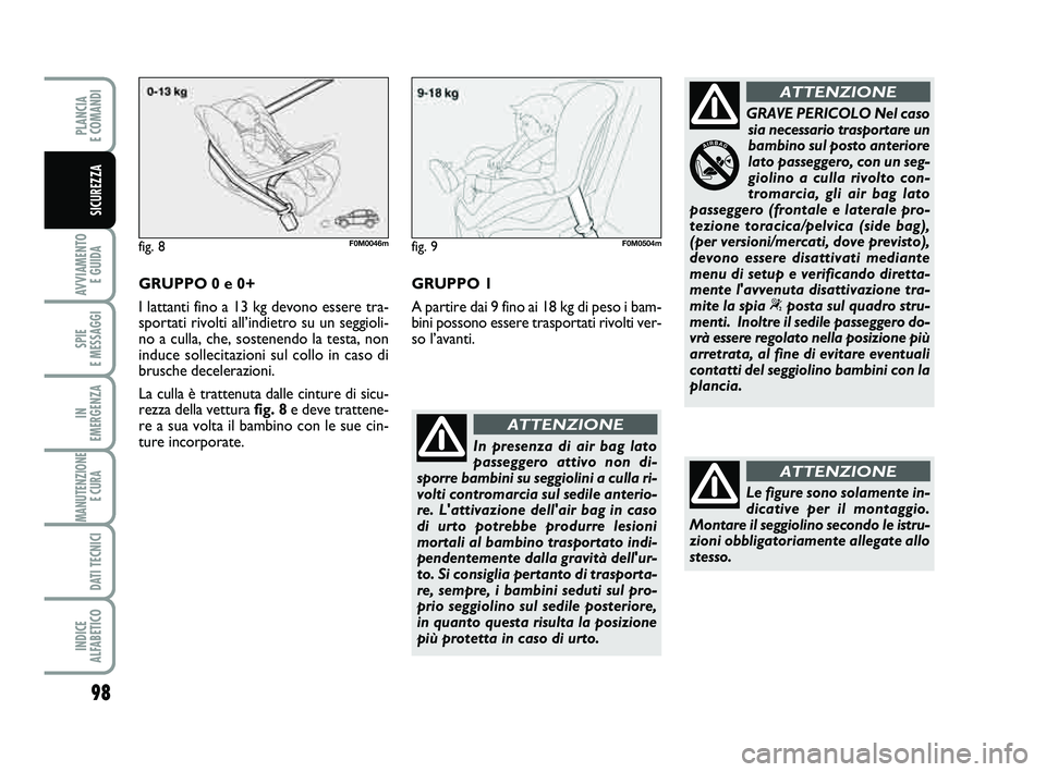 FIAT PUNTO 2012  Libretto Uso Manutenzione (in Italian) 98
AVVIAMENTO E GUIDA
SPIE 
E MESSAGGI
IN 
EMERGENZA
MANUTENZIONE E CURA 
DATI TECNICI
INDICE 
ALFABETICO
PLANCIA 
E COMANDI
SICUREZZA
In presenza di air bag lato
passeggero attivo non di-
sporre bamb