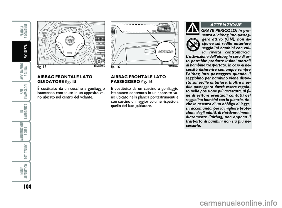 FIAT PUNTO 2012  Libretto Uso Manutenzione (in Italian) 104
AVVIAMENTO E GUIDA
SPIE 
E MESSAGGI
IN 
EMERGENZA
MANUTENZIONE E CURA 
DATI TECNICI
INDICE 
ALFABETICO
PLANCIA 
E COMANDI
SICUREZZA
AIRBAG FRONTALE LATO
PASSEGGERO fig. 16
È costituito da un cusc