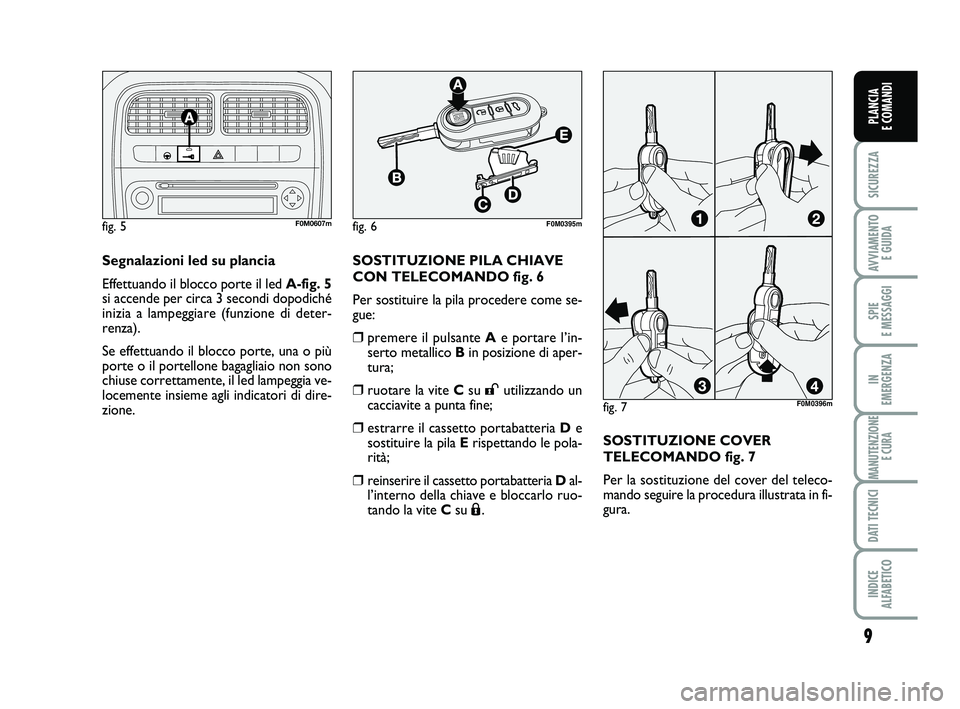 FIAT PUNTO 2012 Libretto Uso Manutenzione (in Italian) 9
SICUREZZA
AVVIAMENTO E GUIDA
SPIE
E MESSAGGI
IN
EMERGENZA
MANUTENZIONE E CURA
DATI TECNICI
INDICE
ALFABETICO
PLANCIA
E COMANDI
Segnalazioni led su plancia
Effettuando il blocco porte il led A-fi FIAT PUNTO 2012 Libretto Uso Manutenzione (in Italian) 9
SICUREZZA
AVVIAMENTO E GUIDA
SPIE
E MESSAGGI
IN
EMERGENZA
MANUTENZIONE E CURA
DATI TECNICI
INDICE
ALFABETICO
PLANCIA
E COMANDI
Segnalazioni led su plancia
Effettuando il blocco porte il led A-fi