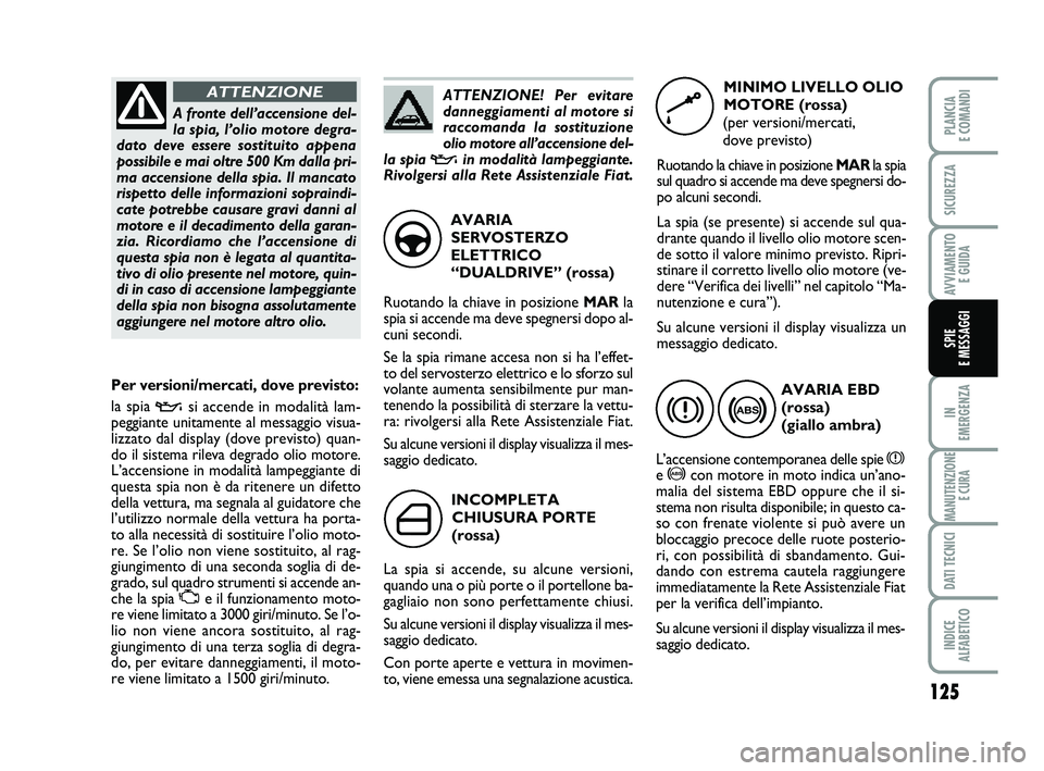 FIAT PUNTO 2012 Libretto Uso Manutenzione (in Italian) 125
IN
EMERGENZA
MANUTENZIONE E CURA
DATI TECNICI
INDICE
ALFABETICO
PLANCIA
E COMANDI
SICUREZZA
AVVIAMENTO E GUIDA
SPIE
E MESSAGGI
INCOMPLETA
CHIUSURA PORTE
(rossa)
La spia si accende, su alcune FIAT PUNTO 2012 Libretto Uso Manutenzione (in Italian) 125
IN
EMERGENZA
MANUTENZIONE E CURA
DATI TECNICI
INDICE
ALFABETICO
PLANCIA
E COMANDI
SICUREZZA
AVVIAMENTO E GUIDA
SPIE
E MESSAGGI
INCOMPLETA
CHIUSURA PORTE
(rossa)
La spia si accende, su alcune