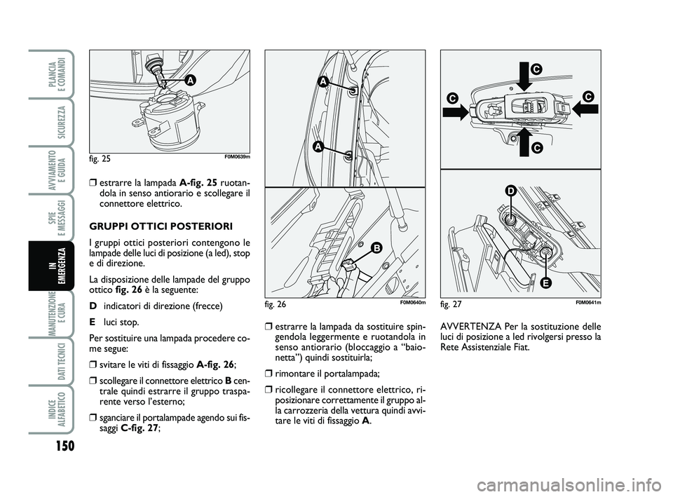 FIAT PUNTO 2012  Libretto Uso Manutenzione (in Italian) 150
SPIE 
E MESSAGGI
MANUTENZIONE E CURA 
DATI TECNICI
INDICE 
ALFABETICO
PLANCIA 
E COMANDI
SICUREZZA
AVVIAMENTO  E GUIDA
IN 
EMERGENZA
❒estrarre la lampada A-fig. 25 ruotan-
dola in senso antiorar