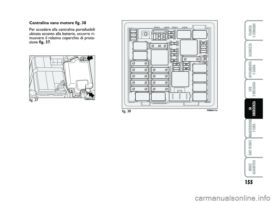 FIAT PUNTO 2012  Libretto Uso Manutenzione (in Italian) 155
SPIE 
E MESSAGGI
MANUTENZIONE E CURA
DATI TECNICI
INDICE 
ALFABETICO
PLANCIA 
E COMANDI
SICUREZZA
AVVIAMENTO  E GUIDA
IN 
EMERGENZA
Centralina vano motore fig. 38
Per accedere alla centralina port