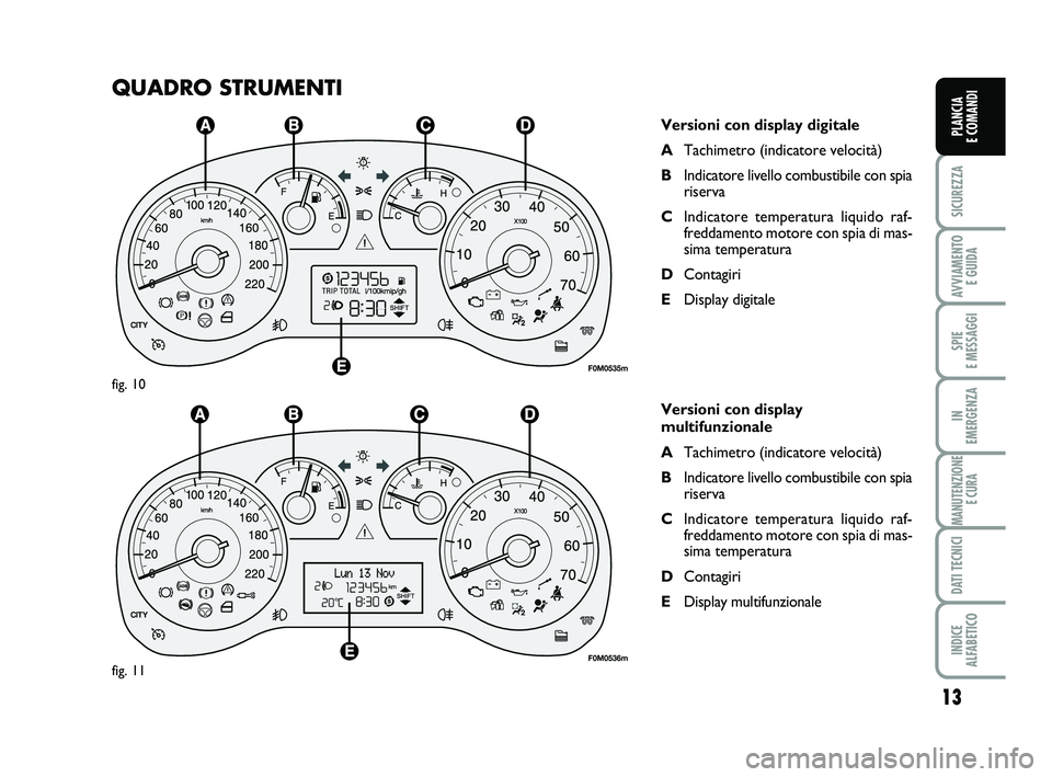 FIAT PUNTO 2012  Libretto Uso Manutenzione (in Italian) 13
SICUREZZA
AVVIAMENTO E GUIDA
SPIE 
E MESSAGGI
IN 
EMERGENZA
MANUTENZIONE E CURA
DATI TECNICI
INDICE 
ALFABETICO
PLANCIA 
E COMANDI
QUADRO STRUMENTI
Versioni con display digitale
A Tachimetro (indic
