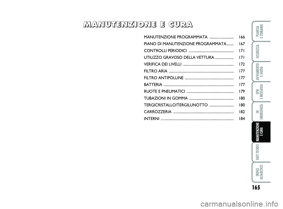 FIAT PUNTO 2012 Libretto Uso Manutenzione (in Italian) 165
SPIE
E MESSAGGI
DATI TECNICI
INDICE
ALFABETICO
PLANCIA
E COMANDI
SICUREZZA
AVVIAMENTO E GUIDA
IN
EMERGENZA
MANUTENZIONE E CURA
MANUTENZIONE PROGRAMMATA ........................... 166
PIANO D FIAT PUNTO 2012 Libretto Uso Manutenzione (in Italian) 165
SPIE
E MESSAGGI
DATI TECNICI
INDICE
ALFABETICO
PLANCIA
E COMANDI
SICUREZZA
AVVIAMENTO E GUIDA
IN
EMERGENZA
MANUTENZIONE E CURA
MANUTENZIONE PROGRAMMATA ........................... 166
PIANO D
