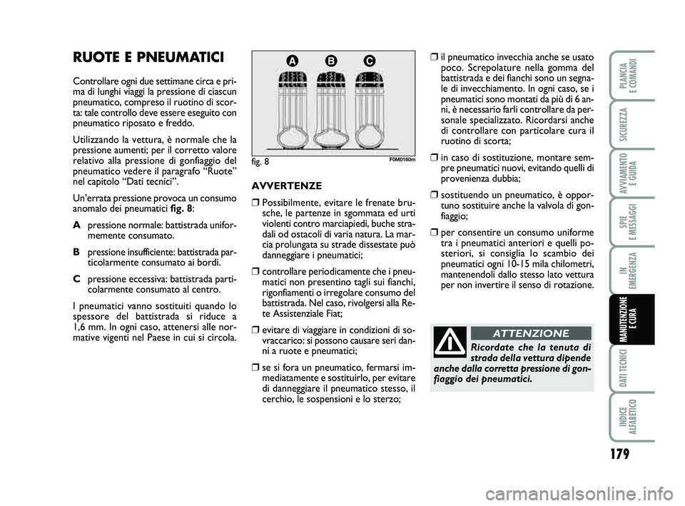FIAT PUNTO 2012  Libretto Uso Manutenzione (in Italian) 179
SPIE 
E MESSAGGI
DATI TECNICI
INDICE 
ALFABETICO
PLANCIA 
E COMANDI
SICUREZZA
AVVIAMENTO  E GUIDA
IN 
EMERGENZA
MANUTENZIONE E CURA
RUOTE E PNEUMATICI
Controllare ogni due settimane circa e pri-
m