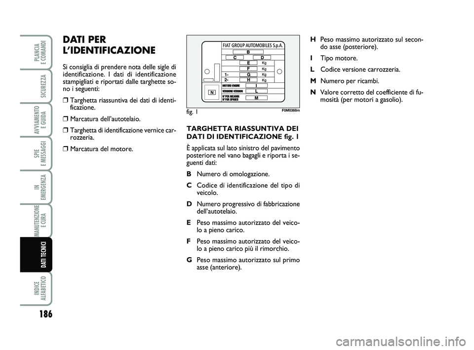 FIAT PUNTO 2012  Libretto Uso Manutenzione (in Italian) TARGHETTA RIASSUNTIVA DEI
DATI DI IDENTIFICAZIONE fig. 1
È applicata sul lato sinistro del pavimento
posteriore nel vano bagagli e riporta i se-
guenti dati:
BNumero di omologazione.
C Codice di iden
