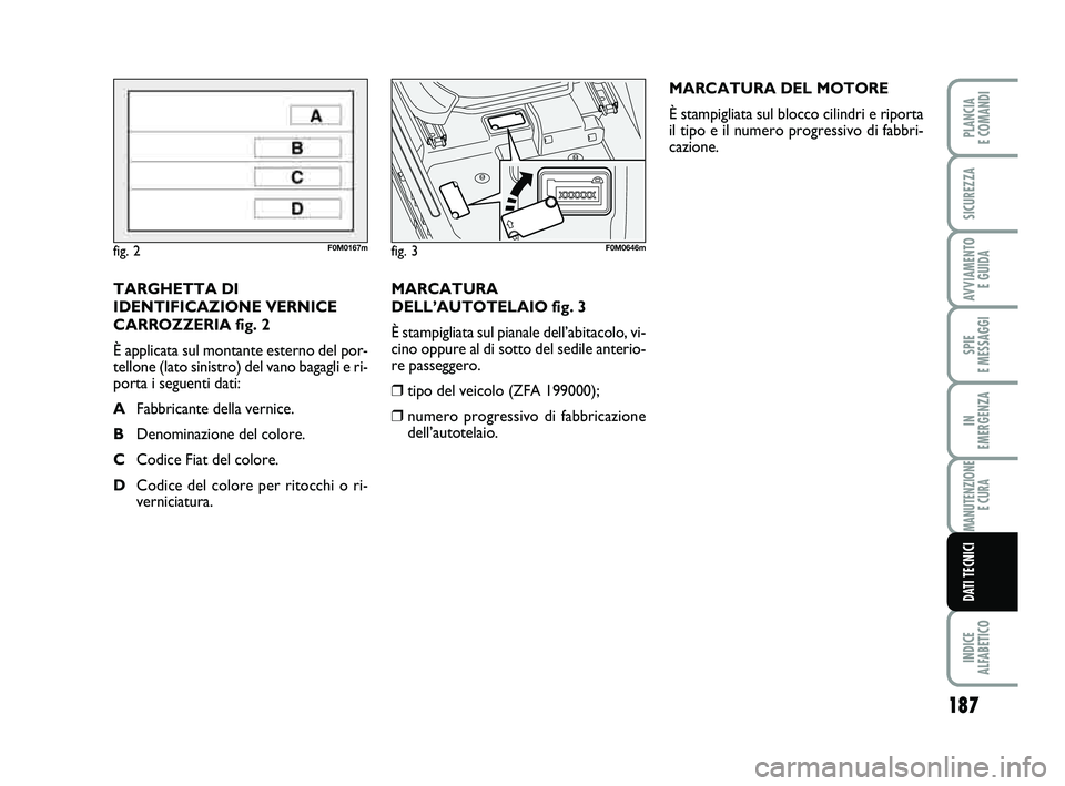 FIAT PUNTO 2012  Libretto Uso Manutenzione (in Italian) MARCATURA
DELL’AUTOTELAIO fig. 3
È stampigliata sul pianale dell’abitacolo, vi-
cino oppure al di sotto del sedile anterio-
re passeggero.
❒tipo del veicolo (ZFA 199000);
❒numero progressivo 