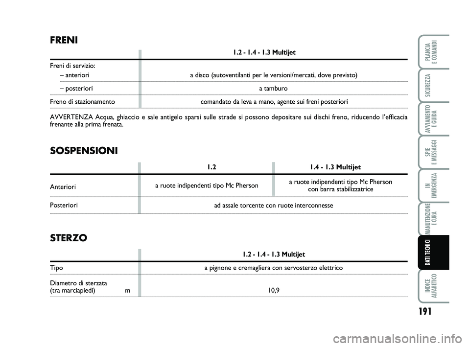FIAT PUNTO 2012  Libretto Uso Manutenzione (in Italian) 191
SPIE 
E MESSAGGI
INDICE 
ALFABETICO
PLANCIA 
E COMANDI
SICUREZZA
AVVIAMENTO  E GUIDA
IN 
EMERGENZA
MANUTENZIONE E CURA
DATI TECNICI
FRENI
1.2 - 1.4 - 1.3 Multijet
Freni di servizio:
– anteriori 