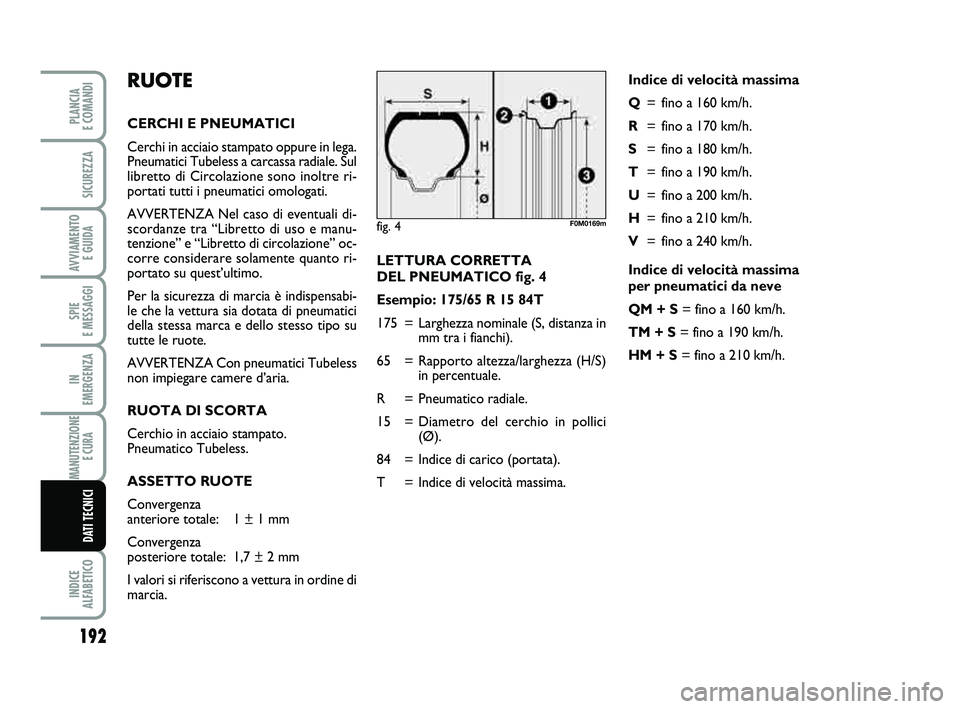 FIAT PUNTO 2012 Libretto Uso Manutenzione (in Italian) 192
SPIE
E MESSAGGI
INDICE
ALFABETICO
PLANCIA
E COMANDI
SICUREZZA
AVVIAMENTO E GUIDA
IN
EMERGENZA
MANUTENZIONE E CURA
DATI TECNICI
LETTURA CORRETTA
DEL PNEUMATICO fig. 4
Esempio: 175/65 R 15 84 FIAT PUNTO 2012 Libretto Uso Manutenzione (in Italian) 192
SPIE
E MESSAGGI
INDICE
ALFABETICO
PLANCIA
E COMANDI
SICUREZZA
AVVIAMENTO E GUIDA
IN
EMERGENZA
MANUTENZIONE E CURA
DATI TECNICI
LETTURA CORRETTA
DEL PNEUMATICO fig. 4
Esempio: 175/65 R 15 84