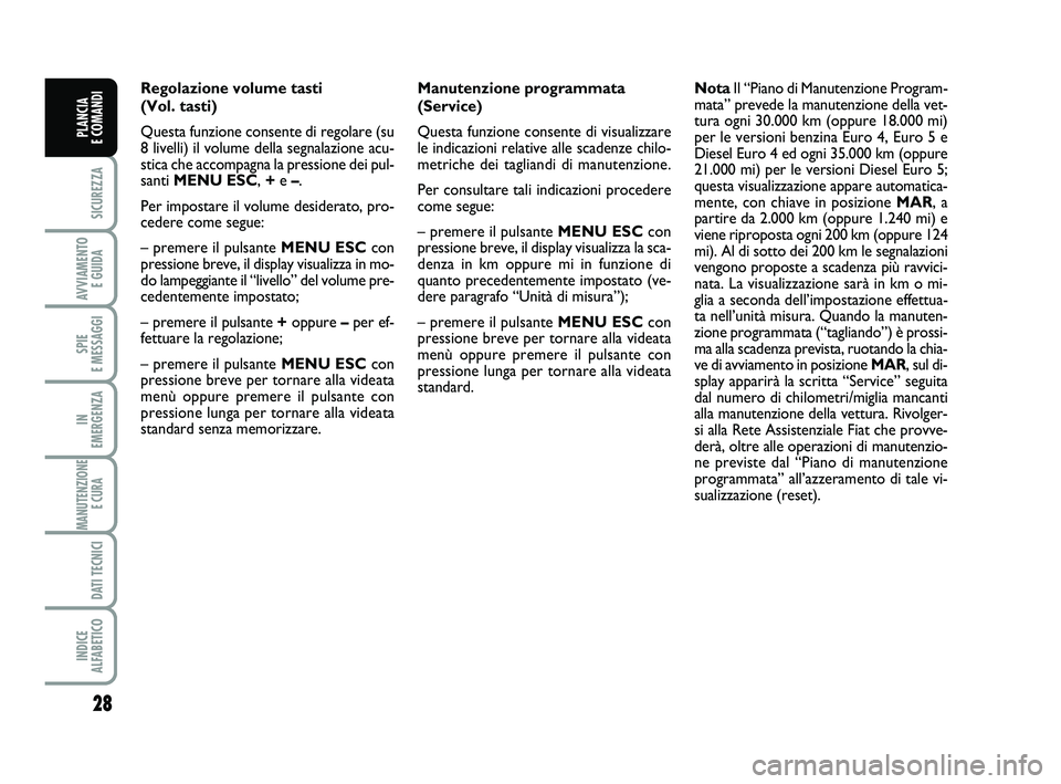 FIAT PUNTO 2012 Libretto Uso Manutenzione (in Italian) 28
SICUREZZA
AVVIAMENTO E GUIDA
SPIE
E MESSAGGI
IN
EMERGENZA
MANUTENZIONE E CURA
DATI TECNICI
INDICE
ALFABETICO
PLANCIA
E COMANDI
Regolazione volume tasti
(Vol. tasti)
Questa funzione consente d FIAT PUNTO 2012 Libretto Uso Manutenzione (in Italian) 28
SICUREZZA
AVVIAMENTO E GUIDA
SPIE
E MESSAGGI
IN
EMERGENZA
MANUTENZIONE E CURA
DATI TECNICI
INDICE
ALFABETICO
PLANCIA
E COMANDI
Regolazione volume tasti
(Vol. tasti)
Questa funzione consente d