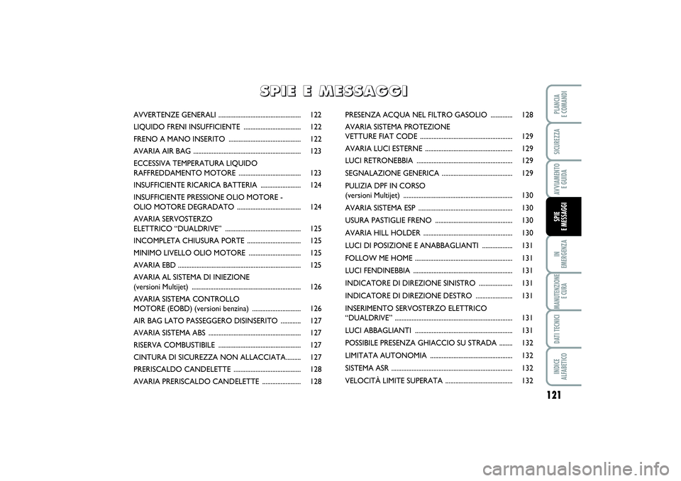FIAT PUNTO 2014  Libretto Uso Manutenzione (in Italian) 121
IN 
EMERGENZAMANUTENZIONE
E CURADATI TECNICIINDICE 
ALFABETICOPLANCIA 
E COMANDISICUREZZAAVVIAMENTO 
E GUIDASPIE 
E MESSAGGI
AVVERTENZE GENERALI ................................................. 1