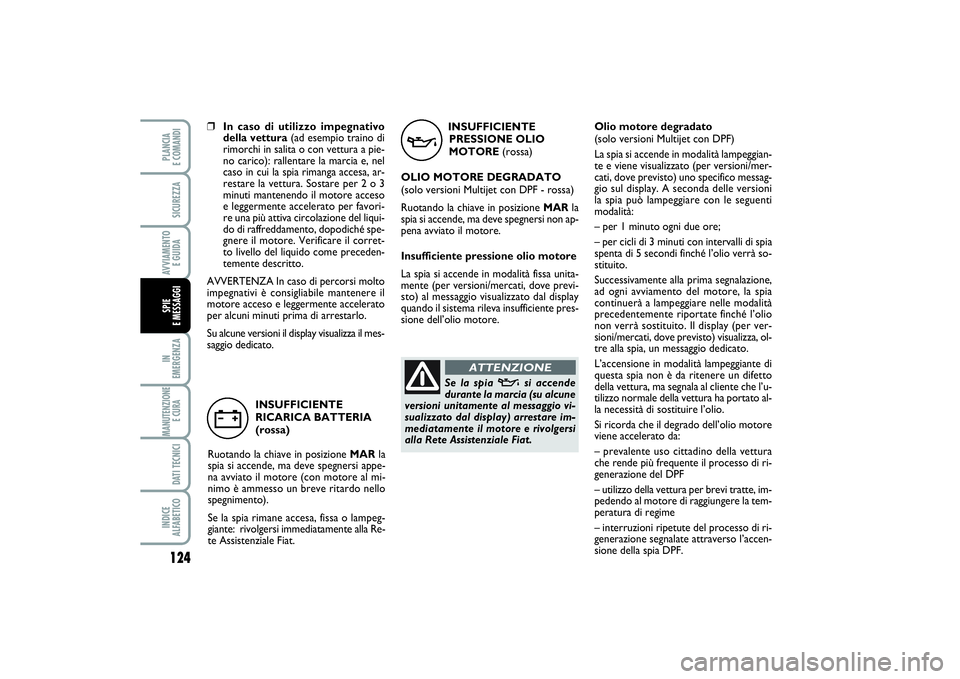 FIAT PUNTO 2014  Libretto Uso Manutenzione (in Italian) INSUFFICIENTE
PRESSIONE OLIO
MOTORE (rossa)
OLIO MOTORE DEGRADATO
(solo versioni Multijet con DPF - rossa)
Ruotando la chiave in posizione MARla
spia si accende, ma deve spegnersi non ap-
pena avviato