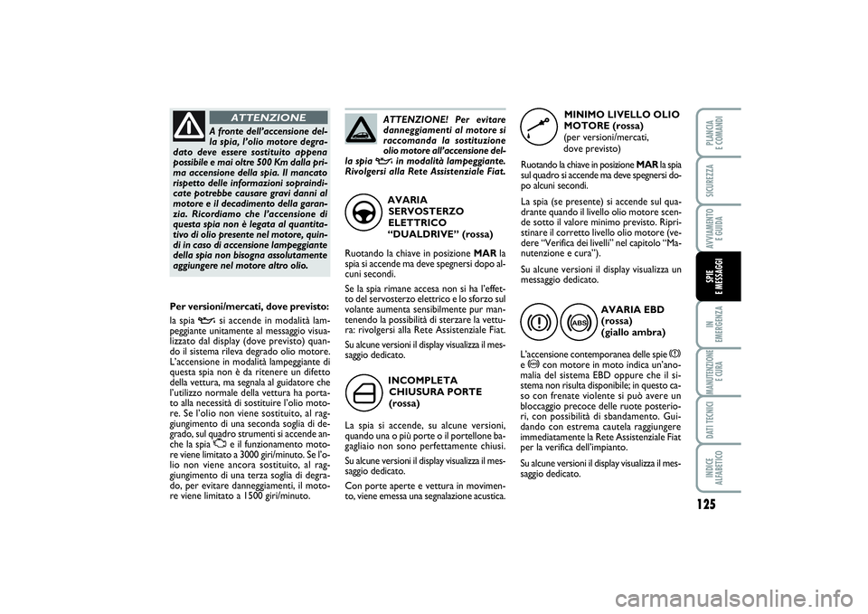 FIAT PUNTO 2014  Libretto Uso Manutenzione (in Italian) 125
IN 
EMERGENZAMANUTENZIONE
E CURADATI TECNICIINDICE 
ALFABETICOPLANCIA 
E COMANDISICUREZZAAVVIAMENTO 
E GUIDASPIE 
E MESSAGGI
INCOMPLETA
CHIUSURA PORTE
(rossa)
La spia si accende, su alcune version