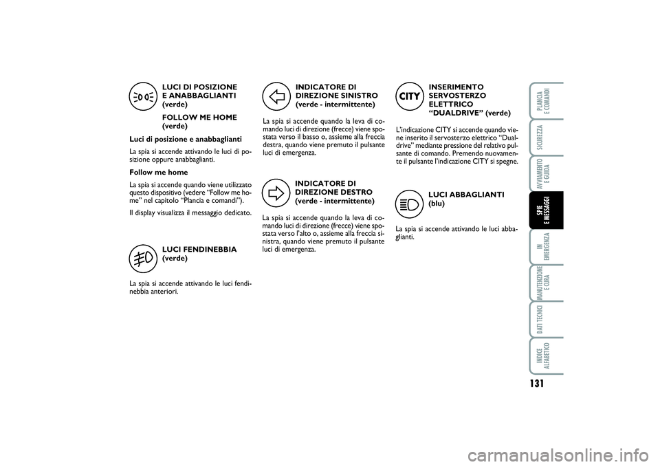FIAT PUNTO 2014  Libretto Uso Manutenzione (in Italian) 131
IN 
EMERGENZAMANUTENZIONE
E CURADATI TECNICIINDICE 
ALFABETICOPLANCIA 
E COMANDISICUREZZAAVVIAMENTO 
E GUIDASPIE 
E MESSAGGI
INSERIMENTO
SERVOSTERZO
ELETTRICO
“DUALDRIVE” (verde)
L’indicazio