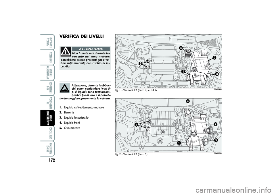 FIAT PUNTO 2014  Libretto Uso Manutenzione (in Italian) 172SPIE 
E MESSAGGIDATI TECNICIINDICE 
ALFABETICOPLANCIA 
E COMANDISICUREZZAAVVIAMENTO 
E GUIDAIN 
EMERGENZAMANUTENZIONE
E CURA 
VERIFICA DEI LIVELLI
fig. 1 - Versioni 1.2 (Euro 4) e 1.4 
8V
Non fumat