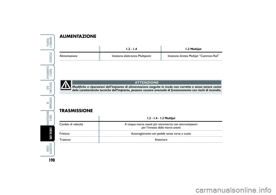 FIAT PUNTO 2014  Libretto Uso Manutenzione (in Italian) 190SPIE 
E MESSAGGIINDICE 
ALFABETICOPLANCIA 
E COMANDISICUREZZAAVVIAMENTO 
E GUIDAIN 
EMERGENZAMANUTENZIONE
E CURA DATI TECNICI
ALIMENTAZIONE
1.2 - 1.4 1.3 Multijet
Alimentazione Iniezione elettronic