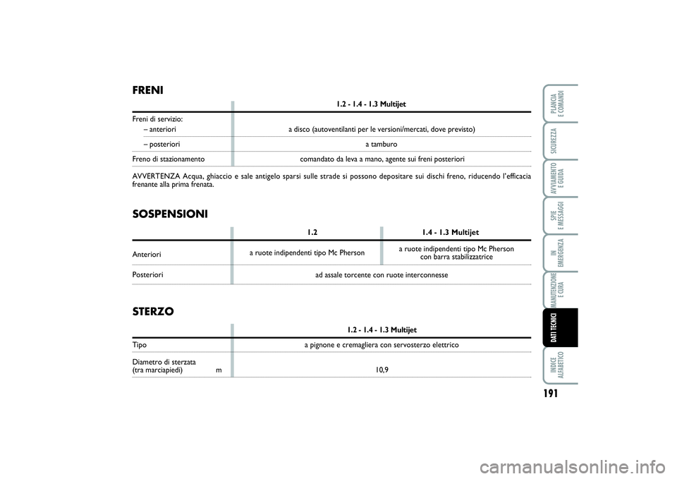 FIAT PUNTO 2014  Libretto Uso Manutenzione (in Italian) 191
SPIE 
E MESSAGGIINDICE 
ALFABETICOPLANCIA 
E COMANDISICUREZZAAVVIAMENTO 
E GUIDAIN 
EMERGENZAMANUTENZIONE
E CURADATI TECNICI
FRENI
1.2 - 1.4 - 1.3 Multijet
Freni di servizio:
– anteriori a disco
