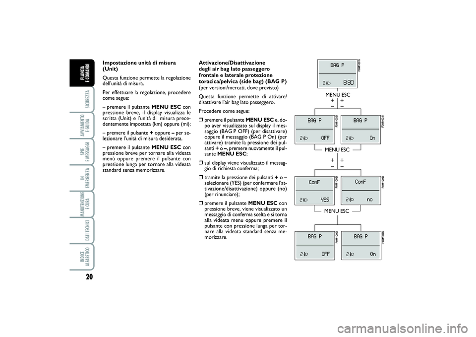 FIAT PUNTO 2014  Libretto Uso Manutenzione (in Italian) 20SICUREZZAAVVIAMENTO 
E GUIDASPIE 
E MESSAGGIIN 
EMERGENZAMANUTENZIONE
E CURA DATI TECNICIINDICE 
ALFABETICOPLANCIA 
E COMANDI
Attivazione/Disattivazione 
degli air bag lato passeggero
frontale e lat