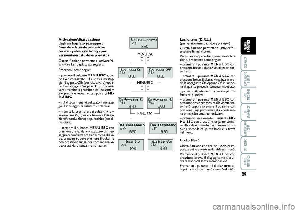 FIAT PUNTO 2014  Libretto Uso Manutenzione (in Italian) 29
SICUREZZAAVVIAMENTO 
E GUIDASPIE 
E MESSAGGIIN 
EMERGENZAMANUTENZIONE
E CURADATI TECNICIINDICE 
ALFABETICOPLANCIA 
E COMANDI
Attivazione/disattivazione 
degli air bag lato passeggero
frontale e lat