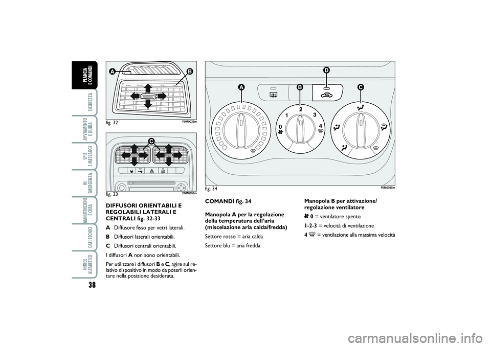 FIAT PUNTO 2014  Libretto Uso Manutenzione (in Italian) 38SICUREZZAAVVIAMENTO 
E GUIDASPIE 
E MESSAGGIIN 
EMERGENZAMANUTENZIONE
E CURA DATI TECNICIINDICE 
ALFABETICOPLANCIA 
E COMANDI
COMANDI fig. 34
Manopola A per la regolazione
della temperatura dell’a