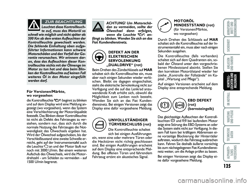 FIAT PUNTO 2012 Betriebsanleitung (in German) 125
IM NOTFALL
WA RT U N G
UND PFLEGE
TECHNISCHE DATEN
ALPHABETI-SCHES
VERZEICHNIS
ARMATUREN- BRETT UND
BEDIENGUNGEN
SICHERHEIT
ANLASSEN
UND FAHREN
KONTROLL-
LEUCHTEN UND MELDUNGEN
UNVOLLSTÄNDIGER
T FIAT PUNTO 2012 Betriebsanleitung (in German) 125
IM NOTFALL
WA RT U N G
UND PFLEGE
TECHNISCHE DATEN
ALPHABETI-SCHES
VERZEICHNIS
ARMATUREN- BRETT UND
BEDIENGUNGEN
SICHERHEIT
ANLASSEN
UND FAHREN
KONTROLL-
LEUCHTEN UND MELDUNGEN
UNVOLLSTÄNDIGER
T