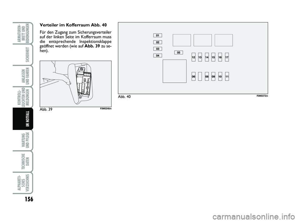 FIAT PUNTO 2012  Betriebsanleitung (in German) 156
WA RT U N G
UND PFLEGE
TECHNISCHE DATEN
ALPHABETI-SCHES
VERZEICHNIS
ARMATUREN- BRETT UND
BEDIENGUNGEN
SICHERHEIT
ANLASSEN
UND FAHREN
KONTROLL-
LEUCHTEN UND MELDUNGEN
IM NOTFALL
Verteiler im Koffer