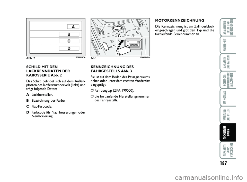 FIAT PUNTO 2012  Betriebsanleitung (in German) 187
ALPHABETI-SCHES
VERZEICHNIS
ARMATUREN- BRETT UND
BEDIENGUNGEN
SICHERHEIT
ANLASSEN
UND FAHREN
KONTROLL-
LEUCHTEN UND MELDUNGEN
IM NOTFALL
WA RT U N G
UND PFLEGE
TECHNISCHE DATEN
KENNZEICHNUNG DES
F