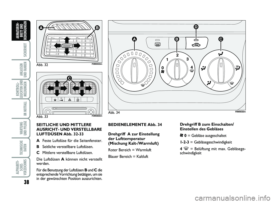 FIAT PUNTO 2012  Betriebsanleitung (in German) 38
SICHERHEIT
ANLASSEN
UND FAHREN
KONTROLL-
LEUCHTEN UND MELDUNGEN
IM NOTFALL
WA RT U N G
UND PFLEGE
TECHNISCHE DATEN
ALPHABETI-SCHES
VERZEICHNIS
ARMATUREN- BRETT UND
BEDIENGUNGEN
BEDIENELEMENTE Abb. 