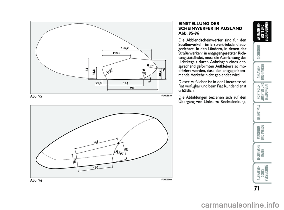 FIAT PUNTO 2012  Betriebsanleitung (in German) 71
SICHERHEIT
ANLASSEN
UND FAHREN
KONTROLL-
LEUCHTEN UND MELDUNGEN
IM NOTFALL
WA RT U N G
UND PFLEGE
TECHNISCHE DATEN
ALPHABETI-SCHES
VERZEICHNIS
ARMATUREN- BRETT UND
BEDIENGUNGEN
EINSTELLUNG DER
SCHE