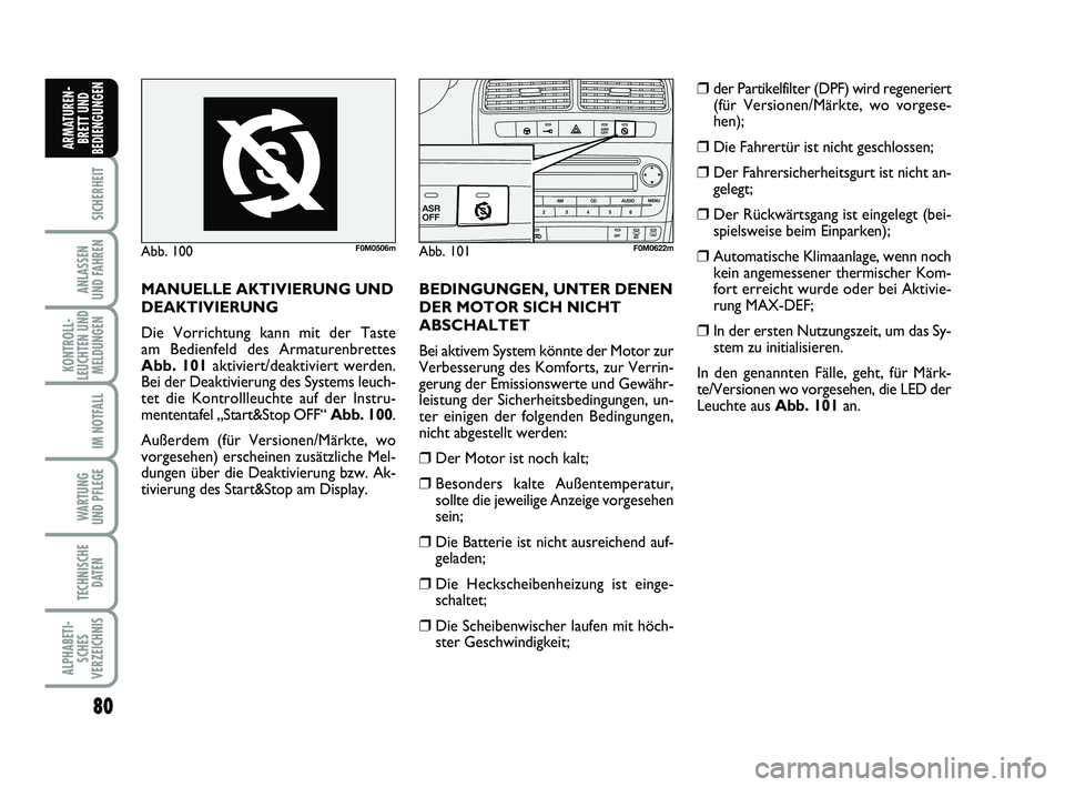 FIAT PUNTO 2012 Betriebsanleitung (in German) 80
SICHERHEIT
ANLASSEN
UND FAHREN
KONTROLL-
LEUCHTEN UND MELDUNGEN
IM NOTFALL
WA RT U N G
UND PFLEGE
TECHNISCHE DATEN
ALPHABETI-SCHES
VERZEICHNIS
ARMATUREN- BRETT UND
BEDIENGUNGEN
Abb. 100F0M0506mAbb. FIAT PUNTO 2012 Betriebsanleitung (in German) 80
SICHERHEIT
ANLASSEN
UND FAHREN
KONTROLL-
LEUCHTEN UND MELDUNGEN
IM NOTFALL
WA RT U N G
UND PFLEGE
TECHNISCHE DATEN
ALPHABETI-SCHES
VERZEICHNIS
ARMATUREN- BRETT UND
BEDIENGUNGEN
Abb. 100F0M0506mAbb.