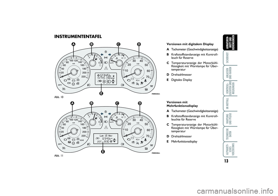 FIAT PUNTO 2014  Betriebsanleitung (in German) 13
SICHERHEITANLASSEN
UND FAHRENKONTROLL-
LEUCHTEN UND
MELDUNGENIM NOTFALLWA RT U N G
UND PFLEGETECHNISCHE
DATENALPHABETI-
SCHES
VERZEICHNISARMATUREN-
BRETT UND
BEDIENGUNGEN
INSTRUMENTENTAFEL
Versione