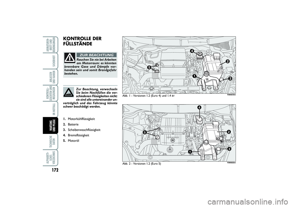 FIAT PUNTO 2014  Betriebsanleitung (in German) 172TECHNISCHE
DATENALPHABETI-
SCHES
VERZEICHNISARMATUREN-
BRETT UND
BEDIENGUNGEN
SICHERHEITANLASSEN
UND FAHRENKONTROLL-
LEUCHTEN UND
MELDUNGEN
IM NOTFALLWA RT U N G
UND PFLEGE
KONTROLLE DER
FÜLLSTÄN
