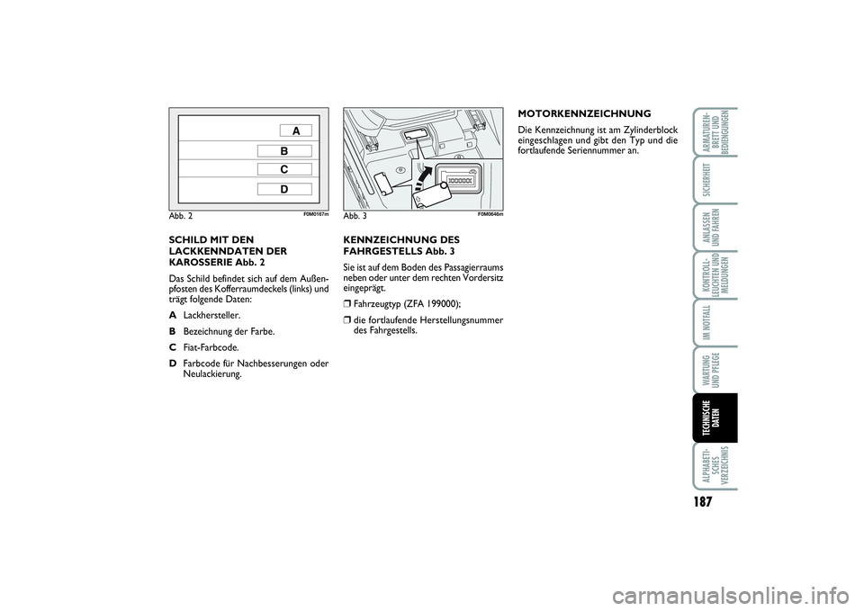 FIAT PUNTO 2014  Betriebsanleitung (in German) 187
ALPHABETI-
SCHES
VERZEICHNISARMATUREN-
BRETT UND
BEDIENGUNGENSICHERHEITANLASSEN
UND FAHRENKONTROLL-
LEUCHTEN UND
MELDUNGENIM NOTFALLWA RT U N G
UND PFLEGETECHNISCHE
DATEN
KENNZEICHNUNG DES
FAHRGES