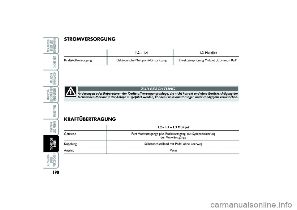 FIAT PUNTO 2014  Betriebsanleitung (in German) 190ALPHABETI-
SCHES
VERZEICHNISARMATUREN-
BRETT UND
BEDIENGUNGEN
SICHERHEITANLASSEN
UND FAHRENKONTROLL-
LEUCHTEN UND
MELDUNGEN
IM NOTFALLWA RT U N G
UND PFLEGETECHNISCHE
DATEN
STROMVERSORGUNG
1.2 – 