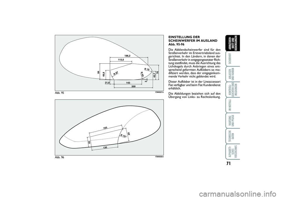 FIAT PUNTO 2014  Betriebsanleitung (in German) 71
SICHERHEITANLASSEN
UND FAHRENKONTROLL-
LEUCHTEN UND
MELDUNGENIM NOTFALLWA RT U N G
UND PFLEGETECHNISCHE
DATENALPHABETI-
SCHES
VERZEICHNISARMATUREN-
BRETT UND
BEDIENGUNGEN
EINSTELLUNG DER
SCHEINWERF