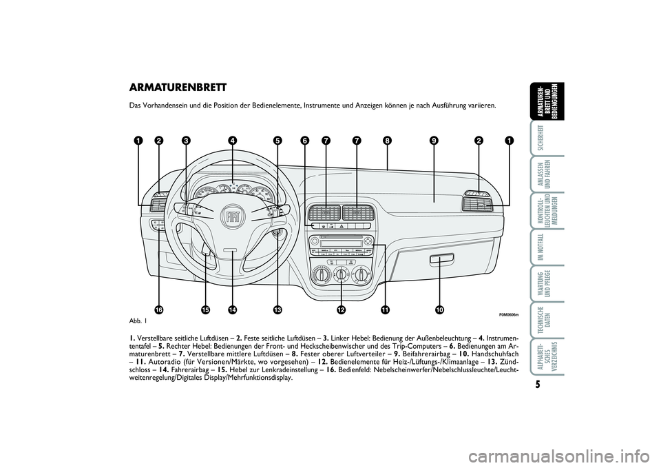 FIAT PUNTO 2014 Betriebsanleitung (in German) ARMATURENBRETTDas Vorhandensein und die Position der Bedienelemente, Instrumente und Anzeigen können je nach Ausführung variieren.
1.Verstellbare seitliche Luftdüsen – 2.Feste seitliche Luftdüse FIAT PUNTO 2014 Betriebsanleitung (in German) ARMATURENBRETTDas Vorhandensein und die Position der Bedienelemente, Instrumente und Anzeigen können je nach Ausführung variieren.
1.Verstellbare seitliche Luftdüsen – 2.Feste seitliche Luftdüse