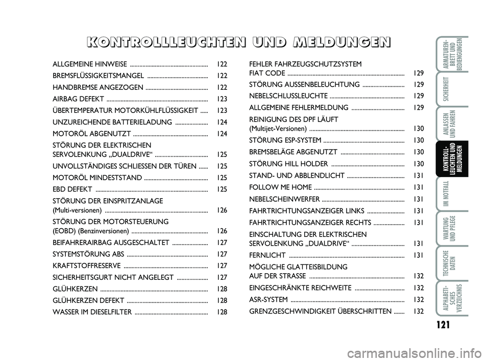 FIAT PUNTO 2018 Betriebsanleitung (in German) 121
IM NOTFALL
WA RT U N G
UND PFLEGE
TECHNISCHE DATEN
ALPHABETI-SCHES
VERZEICHNIS
ARMATUREN- BRETT UND
BEDIENGUNGEN
SICHERHEIT
ANLASSEN
UND FAHREN
KONTROLL-
LEUCHTEN UND MELDUNGEN
ALLGEMEINE HINWEISE FIAT PUNTO 2018 Betriebsanleitung (in German) 121
IM NOTFALL
WA RT U N G
UND PFLEGE
TECHNISCHE DATEN
ALPHABETI-SCHES
VERZEICHNIS
ARMATUREN- BRETT UND
BEDIENGUNGEN
SICHERHEIT
ANLASSEN
UND FAHREN
KONTROLL-
LEUCHTEN UND MELDUNGEN
ALLGEMEINE HINWEISE
