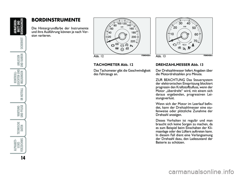 FIAT PUNTO 2020 Betriebsanleitung (in German) 14
SICHERHEIT
ANLASSEN
UND FAHREN
KONTROLL-
LEUCHTEN UND MELDUNGEN
IM NOTFALL
WARTUNG
UND PFLEGE
TECHNISCHE DATEN
ALPHABETI-SCHES
VERZEICHNIS
ARMATUREN- BRETT UND
BEDIENGUNGEN
BORDINSTRUMENTE
Die Hint FIAT PUNTO 2020 Betriebsanleitung (in German) 14
SICHERHEIT
ANLASSEN
UND FAHREN
KONTROLL-
LEUCHTEN UND MELDUNGEN
IM NOTFALL
WARTUNG
UND PFLEGE
TECHNISCHE DATEN
ALPHABETI-SCHES
VERZEICHNIS
ARMATUREN- BRETT UND
BEDIENGUNGEN
BORDINSTRUMENTE
Die Hint