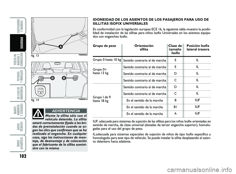 FIAT PUNTO 2013 Manual de Empleo y Cuidado (in Spanish) 102
PUESTA EN
MARCHA Y
CONDUCCIÓN
TESTIGOS
Y MENSAJES
EN CASO DE
EMERGENCIA
MANTE-
NIMIENTO
Y CUIDADOS
DATOS
TÉCNICOS
ÍNDICE
ALFABÉTICO
SALPICADERO Y MANDOS
SEGURIDAD
fig. 13F0M0050m
fig. 14F0M005 FIAT PUNTO 2013 Manual de Empleo y Cuidado (in Spanish) 102
PUESTA EN
MARCHA Y
CONDUCCIÓN
TESTIGOS
Y MENSAJES
EN CASO DE
EMERGENCIA
MANTE-
NIMIENTO
Y CUIDADOS
DATOS
TÉCNICOS
ÍNDICE
ALFABÉTICO
SALPICADERO Y MANDOS
SEGURIDAD
fig. 13F0M0050m
fig. 14F0M005