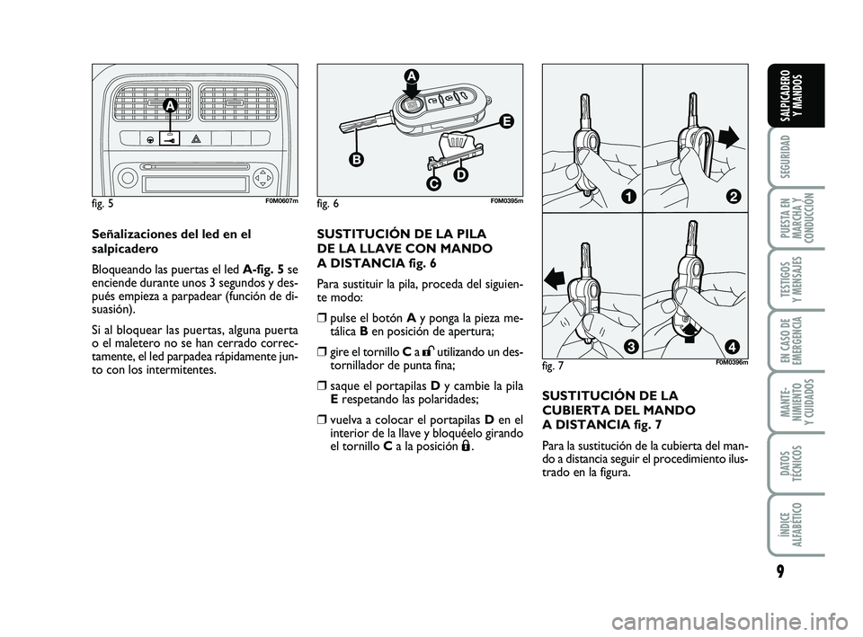 FIAT PUNTO 2013 Manual de Empleo y Cuidado (in Spanish) 9
SEGURIDAD
PUESTA EN
MARCHA Y
CONDUCCIÓN
TESTIGOS
Y MENSAJES
EN CASO DE
EMERGENCIA
MANTE-
NIMIENTO
Y CUIDADOS
DATOS
TÉCNICOS
ÍNDICE
ALFABÉTICO
SALPICADERO Y MANDOS
Señalizaciones del led en el
s FIAT PUNTO 2013 Manual de Empleo y Cuidado (in Spanish) 9
SEGURIDAD
PUESTA EN
MARCHA Y
CONDUCCIÓN
TESTIGOS
Y MENSAJES
EN CASO DE
EMERGENCIA
MANTE-
NIMIENTO
Y CUIDADOS
DATOS
TÉCNICOS
ÍNDICE
ALFABÉTICO
SALPICADERO Y MANDOS
Señalizaciones del led en el
s