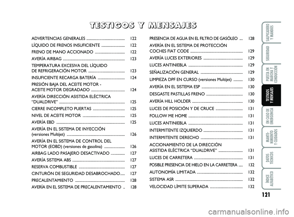FIAT PUNTO 2013 Manual de Empleo y Cuidado (in Spanish) 121
EN CASO DE
EMERGENCIA
MANTE-
NIMIENTO
Y CUIDADOS
DATOS
TÉCNICOS
ÍNDICE
ALFABÉTICO
SALPICADERO Y MANDOS
SEGURIDAD
PUESTA EN
MARCHA Y
CONDUCCIÓN
TESTIGOS
Y MENSAJES
ADVERTENCIAS GENERALES ..... FIAT PUNTO 2013 Manual de Empleo y Cuidado (in Spanish) 121
EN CASO DE
EMERGENCIA
MANTE-
NIMIENTO
Y CUIDADOS
DATOS
TÉCNICOS
ÍNDICE
ALFABÉTICO
SALPICADERO Y MANDOS
SEGURIDAD
PUESTA EN
MARCHA Y
CONDUCCIÓN
TESTIGOS
Y MENSAJES
ADVERTENCIAS GENERALES .....