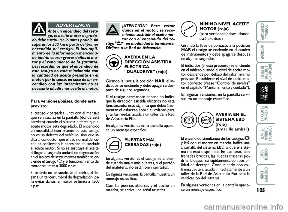 FIAT PUNTO 2013 Manual de Empleo y Cuidado (in Spanish) 125
EN CASO DE
EMERGENCIA
MANTE-
NIMIENTO
Y CUIDADOS
DATOS
TÉCNICOS
ÍNDICE
ALFABÉTICO
SALPICADERO Y MANDOS
SEGURIDAD
PUESTA EN
MARCHA Y
CONDUCCIÓN
TESTIGOS
Y MENSAJES
PUERTAS MAL
CERRADAS (rojo)
E FIAT PUNTO 2013 Manual de Empleo y Cuidado (in Spanish) 125
EN CASO DE
EMERGENCIA
MANTE-
NIMIENTO
Y CUIDADOS
DATOS
TÉCNICOS
ÍNDICE
ALFABÉTICO
SALPICADERO Y MANDOS
SEGURIDAD
PUESTA EN
MARCHA Y
CONDUCCIÓN
TESTIGOS
Y MENSAJES
PUERTAS MAL
CERRADAS (rojo)
E