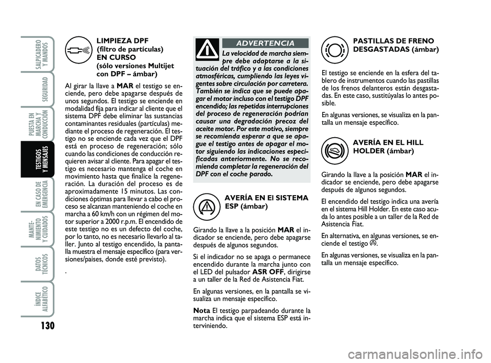 FIAT PUNTO 2013 Manual de Empleo y Cuidado (in Spanish) 130
EN CASO DE
EMERGENCIA
MANTE-
NIMIENTO
Y CUIDADOS
DATOS
TÉCNICOS
ÍNDICE
ALFABÉTICO
SALPICADERO Y MANDOS
SEGURIDAD
PUESTA EN
MARCHA Y
CONDUCCIÓN
TESTIGOS
Y MENSAJES
AVERÍA EN El SISTEMA
ESP (á FIAT PUNTO 2013 Manual de Empleo y Cuidado (in Spanish) 130
EN CASO DE
EMERGENCIA
MANTE-
NIMIENTO
Y CUIDADOS
DATOS
TÉCNICOS
ÍNDICE
ALFABÉTICO
SALPICADERO Y MANDOS
SEGURIDAD
PUESTA EN
MARCHA Y
CONDUCCIÓN
TESTIGOS
Y MENSAJES
AVERÍA EN El SISTEMA
ESP (á