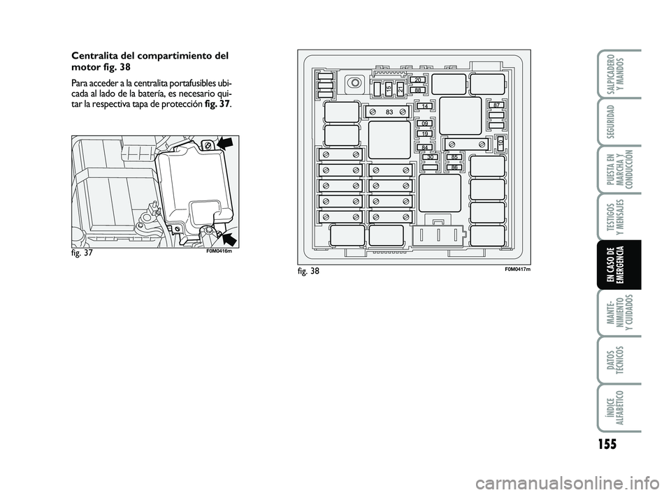 FIAT PUNTO 2013  Manual de Empleo y Cuidado (in Spanish) 155
MANTE-
NIMIENTO
Y CUIDADOS
DATOS
TÉCNICOS
ÍNDICE
ALFABÉTICO
SALPICADERO Y MANDOS
SEGURIDAD
PUESTA EN
MARCHA Y
CONDUCCIÓN
TESTIGOS
Y MENSAJES
EN CASO DE
EMERGENCIA
Centralita del compartimiento