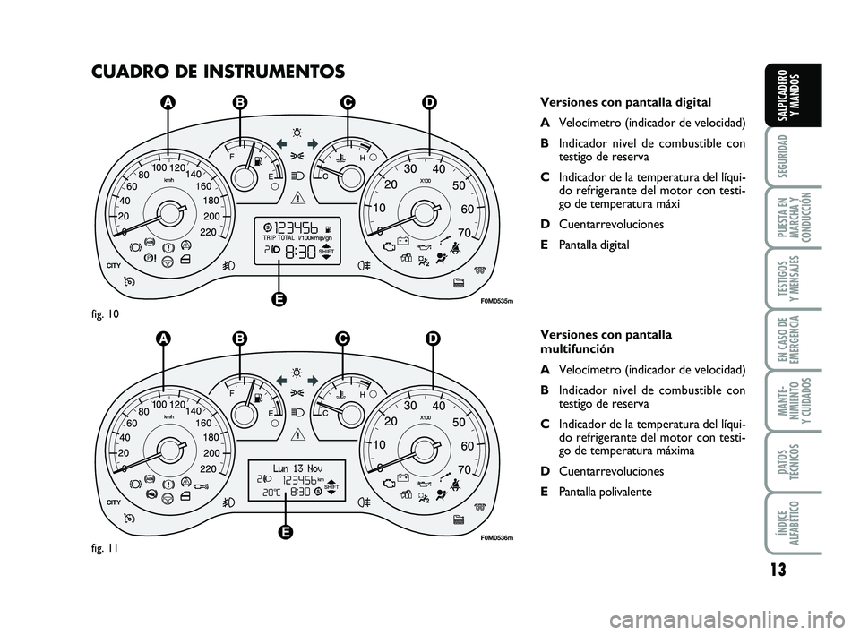 FIAT PUNTO 2013  Manual de Empleo y Cuidado (in Spanish) 13
SEGURIDAD
PUESTA EN
MARCHA Y
CONDUCCIÓN
TESTIGOS
Y MENSAJES
EN CASO DE
EMERGENCIA
MANTE-
NIMIENTO
Y CUIDADOS
DATOS
TÉCNICOS
ÍNDICE
ALFABÉTICO
SALPICADERO Y MANDOS
CUADRO DE INSTRUMENTOS
Version