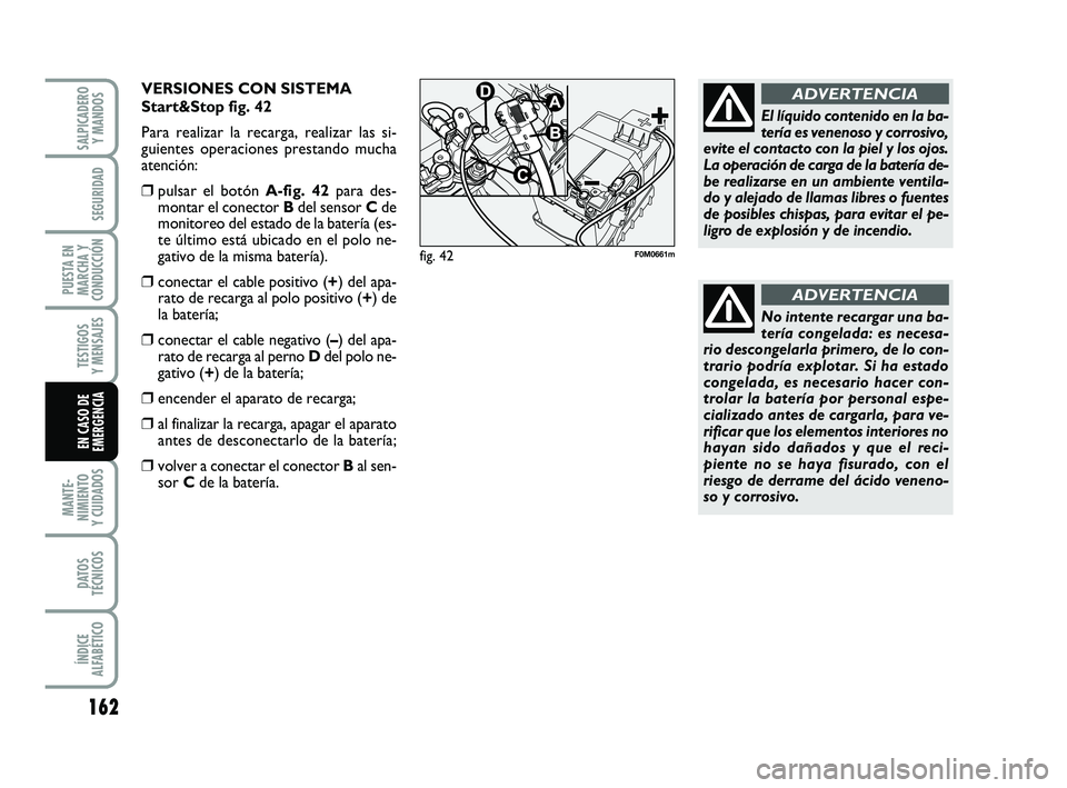 FIAT PUNTO 2011 Manual de Empleo y Cuidado (in Spanish) 162
MANTE-
NIMIENTO
Y CUIDADOS
DATOS
TÉCNICOS
ÍNDICE
ALFABÉTICO
SALPICADERO Y MANDOS
SEGURIDAD
PUESTA EN
MARCHA Y
CONDUCCIÓN
TESTIGOS
Y MENSAJES
EN CASO DE
EMERGENCIA
No intente recargar una ba-
t FIAT PUNTO 2011 Manual de Empleo y Cuidado (in Spanish) 162
MANTE-
NIMIENTO
Y CUIDADOS
DATOS
TÉCNICOS
ÍNDICE
ALFABÉTICO
SALPICADERO Y MANDOS
SEGURIDAD
PUESTA EN
MARCHA Y
CONDUCCIÓN
TESTIGOS
Y MENSAJES
EN CASO DE
EMERGENCIA
No intente recargar una ba-
t